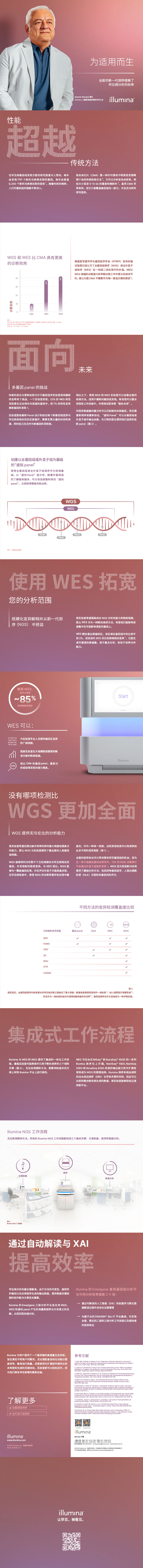 展区主图