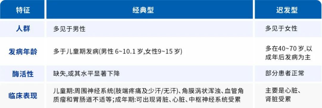 中国罕见病联盟 中国罕见病联盟