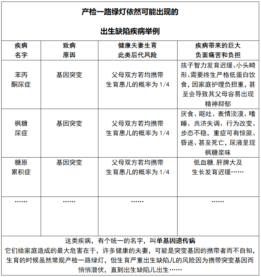 中国罕见病联盟 中国罕见病联盟