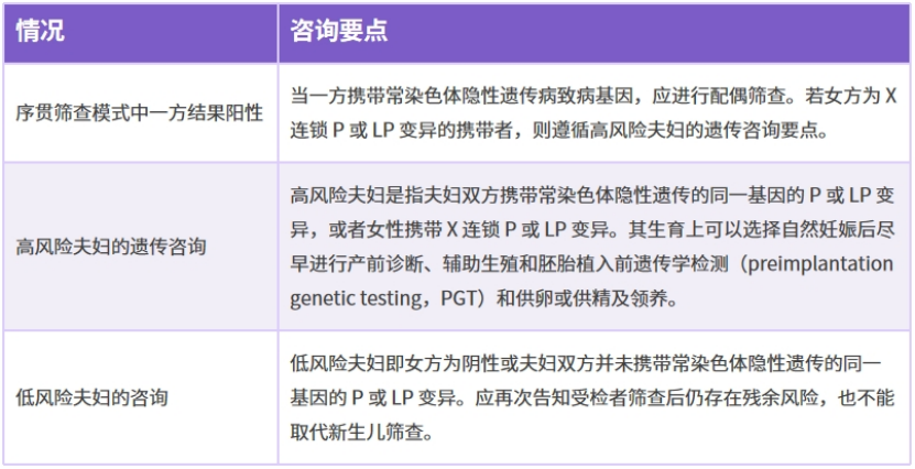 中国罕见病联盟 中国罕见病联盟
