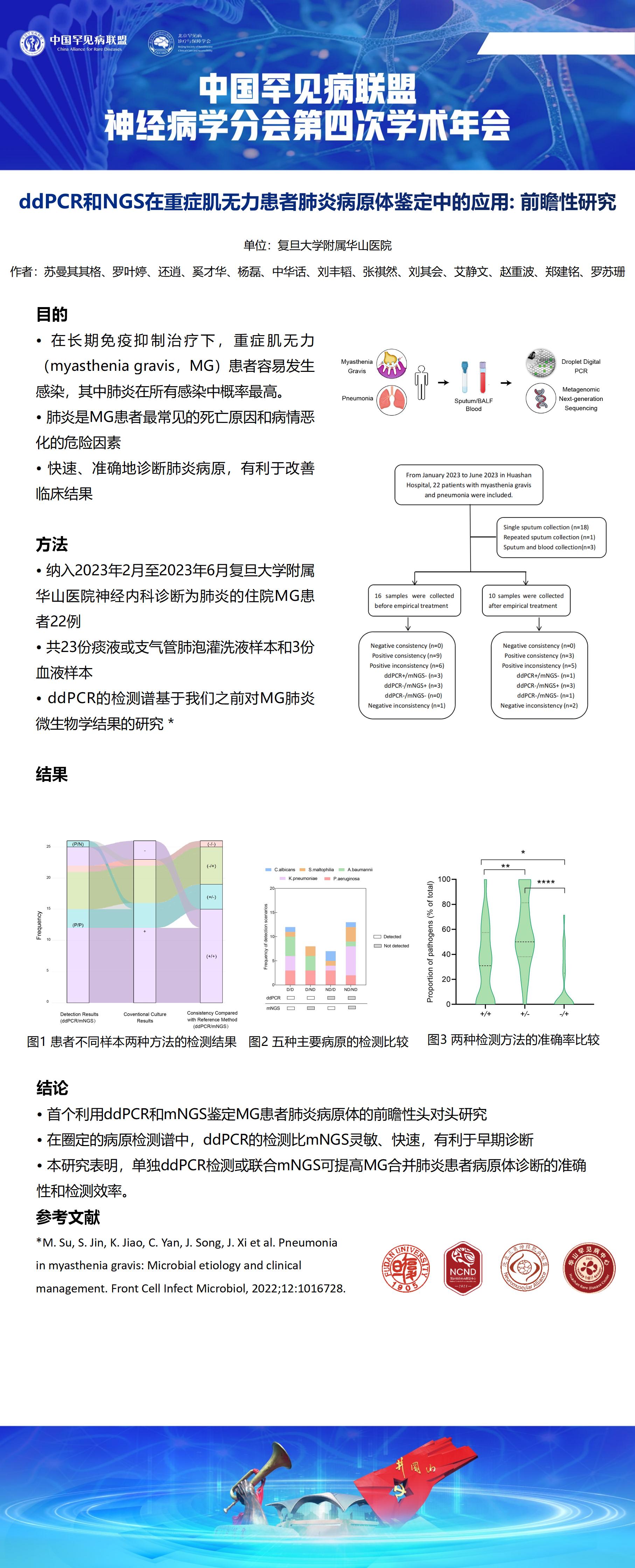 中国罕见病联盟