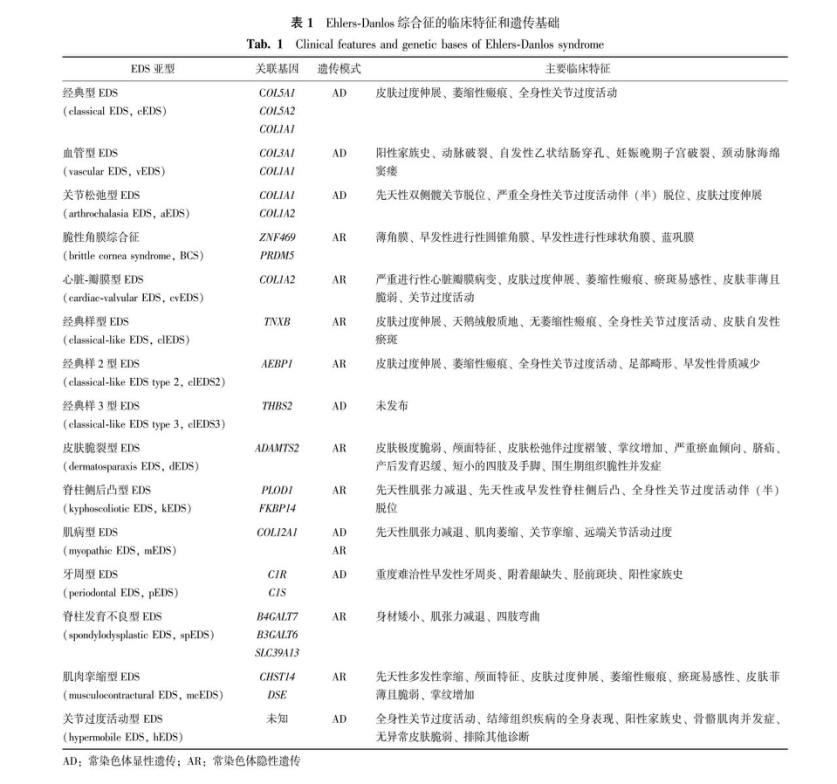 数字干预 数字干预