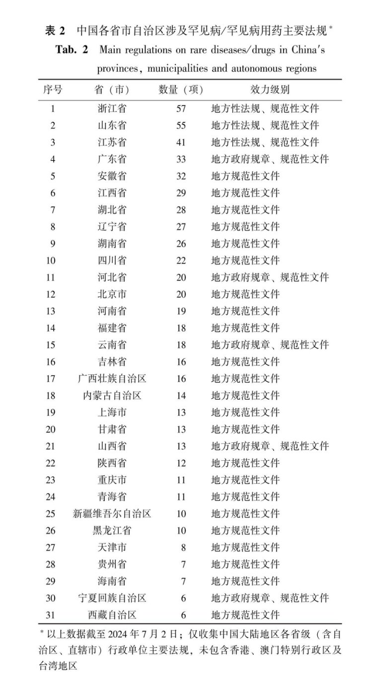 数字干预 数字干预