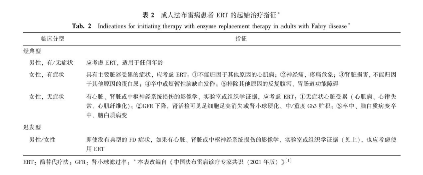 数字干预 数字干预
