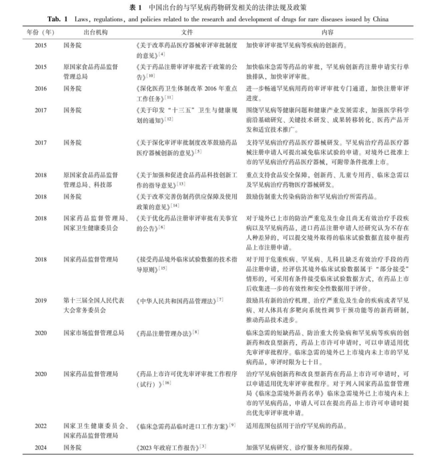 数字干预 数字干预