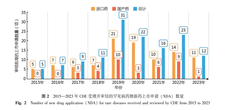 数字干预 数字干预