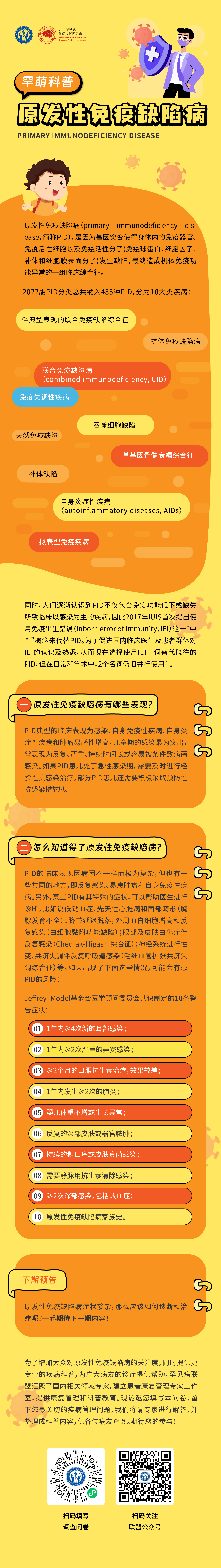 数字干预 数字干预