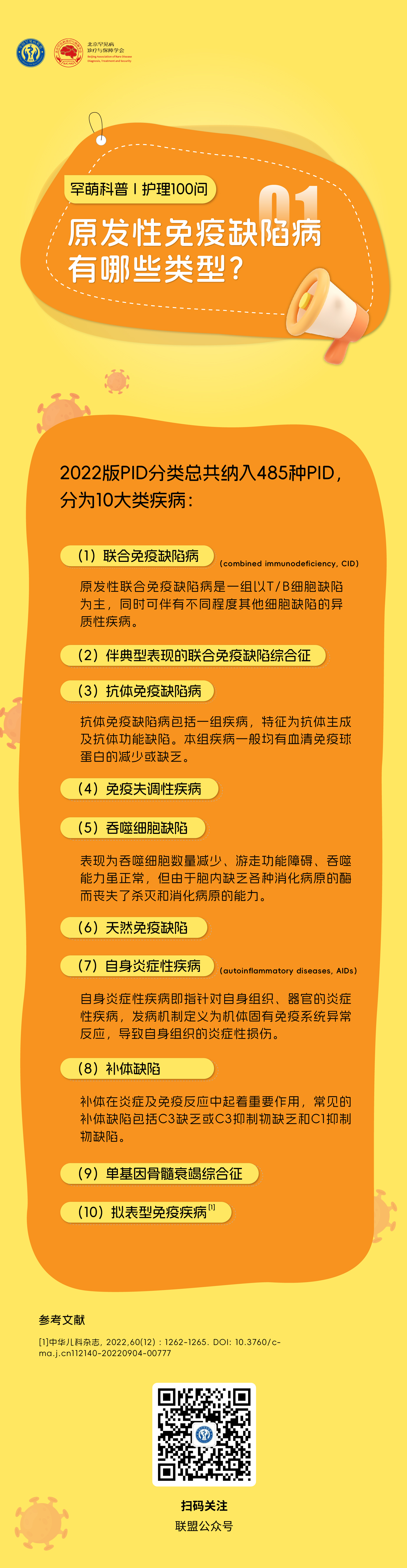 数字干预