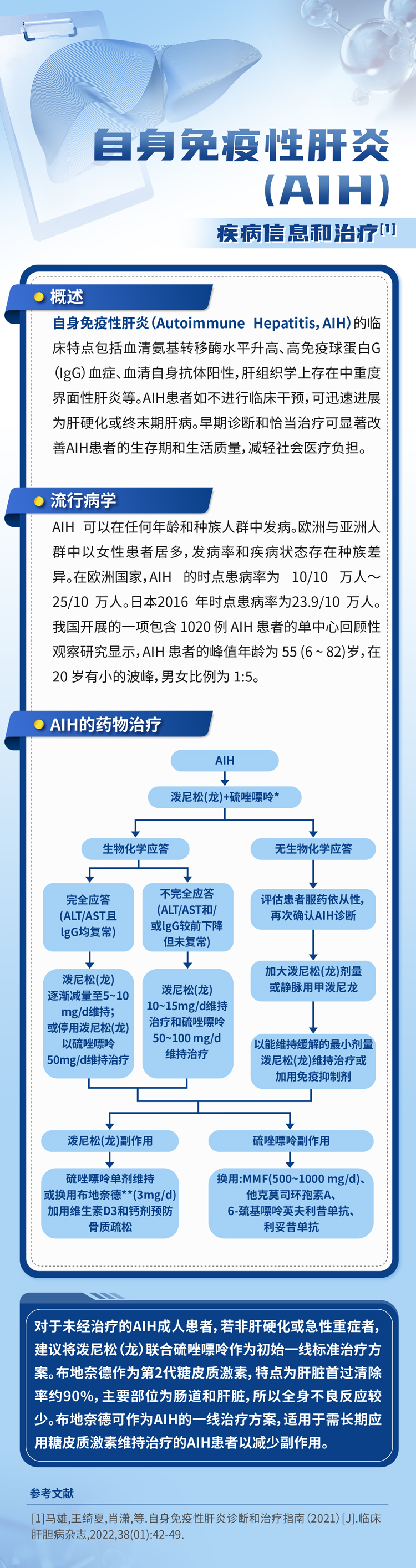 展区主图